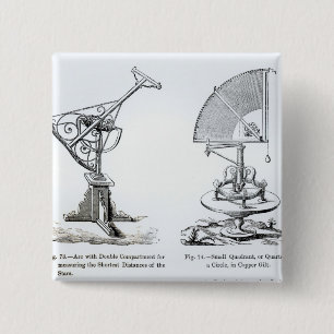 Chapa Cuadrada Instrumentos astronómicos