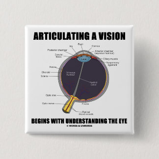 Chapa Cuadrada La articulación de Vision comienza a entender el