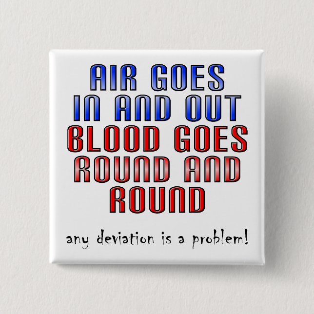 Chapa Cuadrada La Desviación Es Un Problema Divertido Pin De Insi (Anverso)