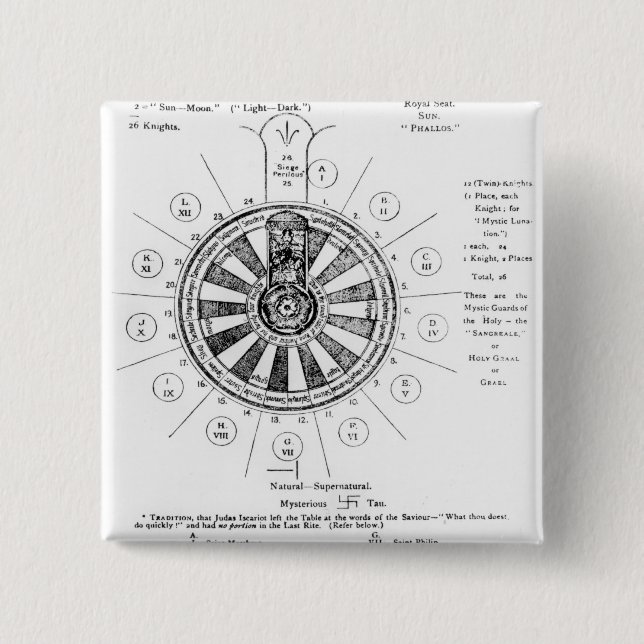 Chapa Cuadrada La mesa redonda de rey Arturo (Anverso)