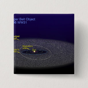 Chapa Cuadrada La órbita del objeto binario Kuiper Belt
