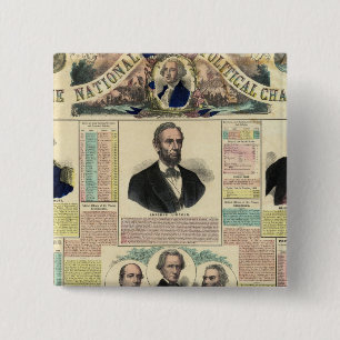 Chapa Cuadrada La Política Nacional