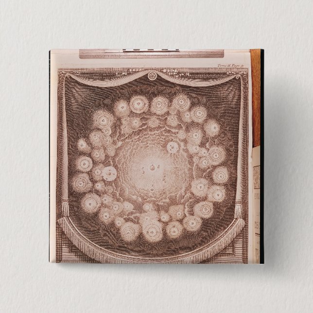 Chapa Cuadrada La Sistema Solar (Anverso)