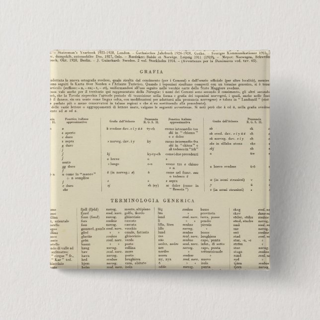 Chapa Cuadrada Legend Suecia, Noruega (Anverso)