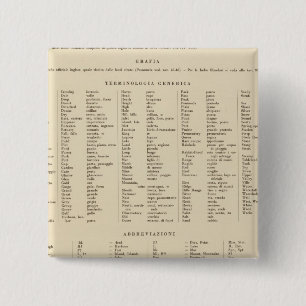 Chapa Cuadrada Leyenda 16667 Australia