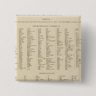 Chapa Cuadrada Leyenda 16667 Australia