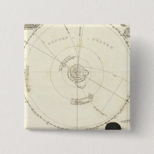 Chapa Cuadrada Mapa celestial