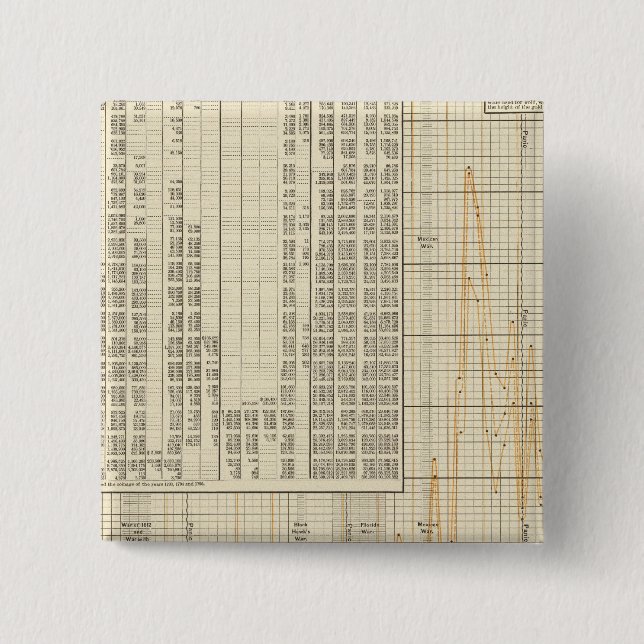 Chapa Cuadrada Moneda de Estados Unidos (Anverso)