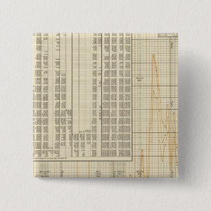 Chapa Cuadrada Moneda de Estados Unidos