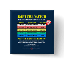 Niveles-de-Alerta-de-Rapture