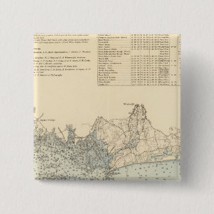 Chapa Cuadrada Nuevo condado de Londres