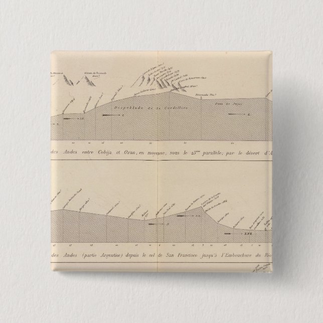 Chapa Cuadrada Pasajes Coupe de buzos, Andes (Anverso)