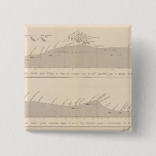 Chapa Cuadrada Pasajes Coupe de buzos, Andes