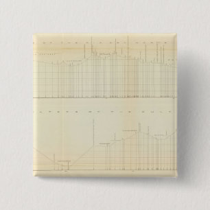 Chapa Cuadrada Perfil Ft Smith, Ark, Martínez, Calif