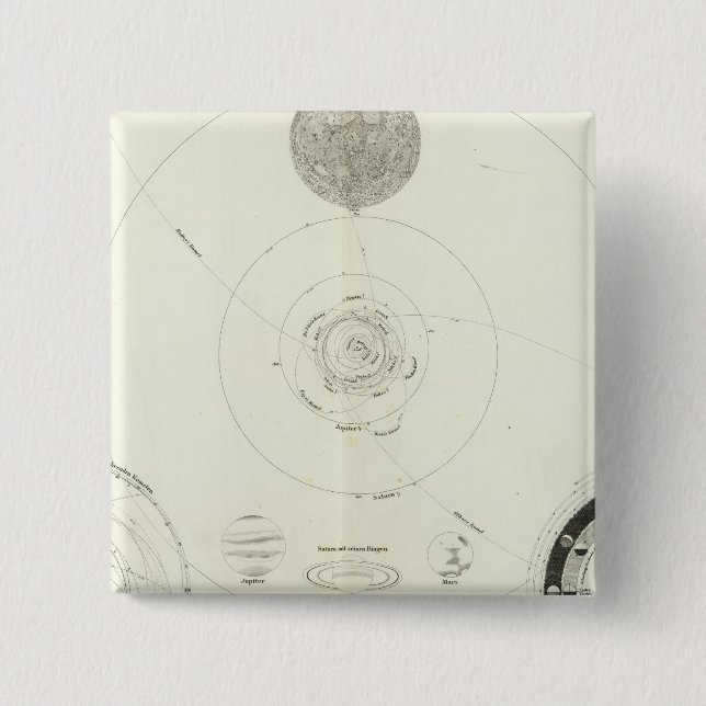 Chapa Cuadrada Planetensystem der Sonne (Anverso)