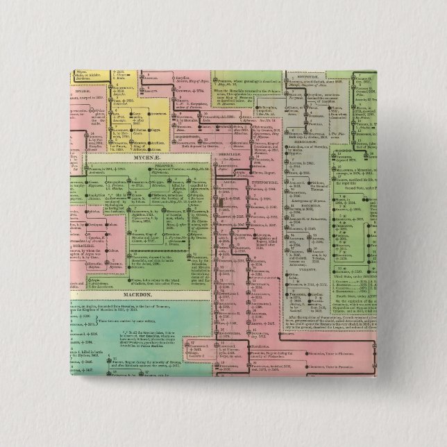 Chapa Cuadrada Reinos de Grecia (Anverso)