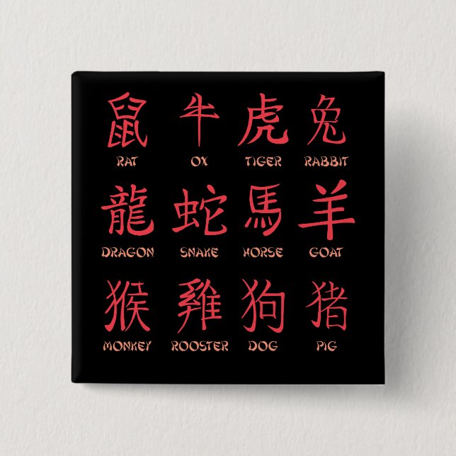 Chapa Cuadrada Rótulo zodiaco chino (Anverso)