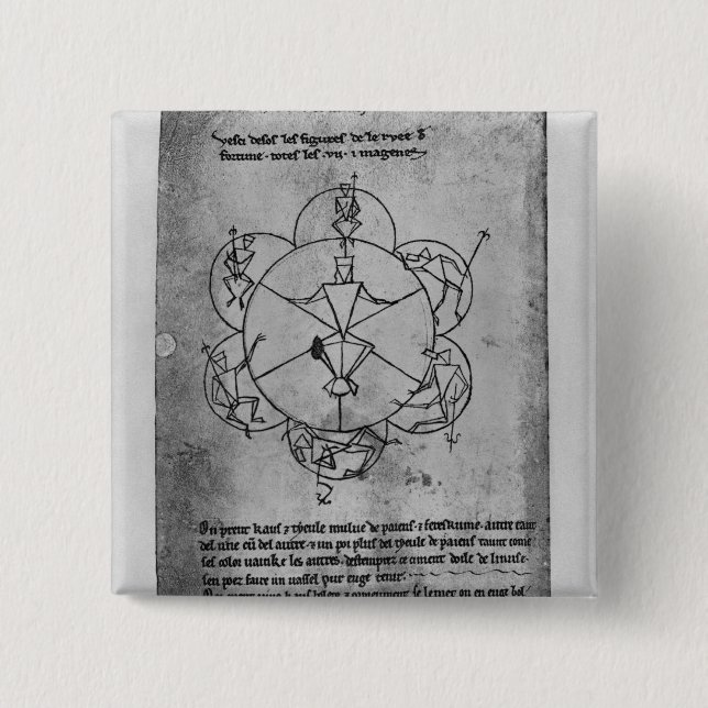 Chapa Cuadrada Rueda de la fortuna. Fórmula para un de cerámica (Anverso)