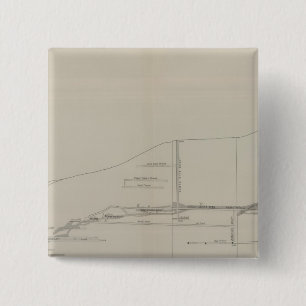 Chapa Cuadrada Sección longitudinal del Canal del Oro Sur