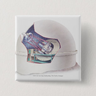 Chapa Cuadrada Sección representativa del telescopio dentro de u