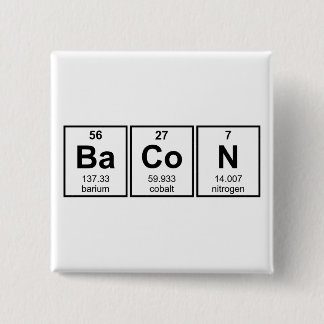 Chapa Cuadrada Símbolos del elemento de tabla periódica del