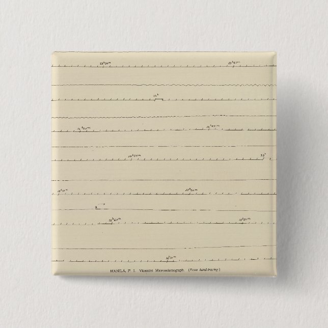 Chapa Cuadrada Sismogramas de California 4 (Anverso)