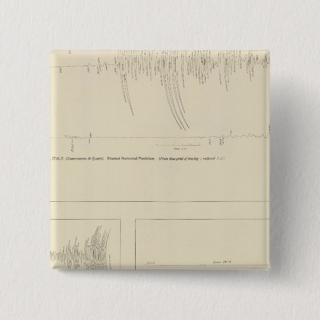 Chapa Cuadrada Sismogramas de California 6 (Anverso)