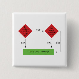 Chapa Cuadrada Solución de problemas