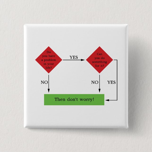 Chapa Cuadrada Solución de problemas (Anverso)