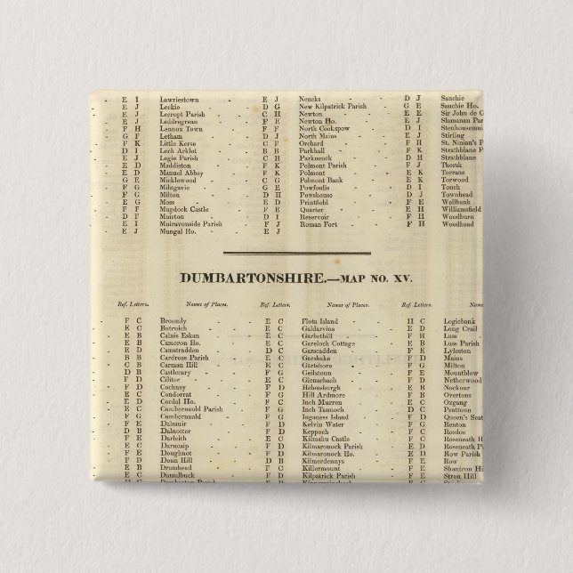 Chapa Cuadrada Stirling de índice, Dumbarton, Camisas Bute (Anverso)