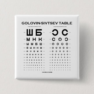 Chapa Cuadrada Tabla de Golovin-Sivtsev (prueba/examen de la