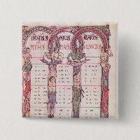 Tablas de Canon de los evangelistas