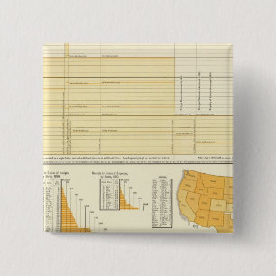 Chapa Cuadrada Tarifas y correo postal