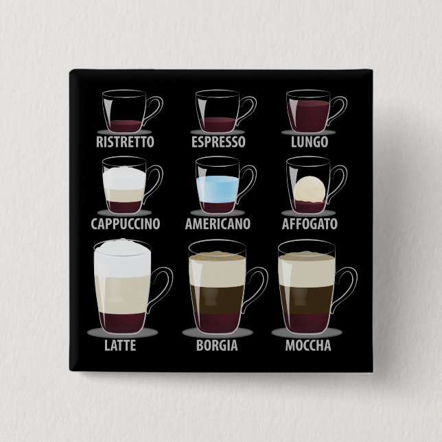 Chapa Cuadrada Tipos de café (Anverso)