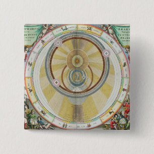 Chapa Cuadrada Trace mostrar el sistema de Tycho Brahe de Orbi