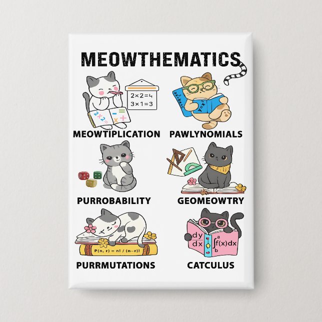 Chapa Meowtemáticas Chistes matemáticos divertidos de ga (Anverso)