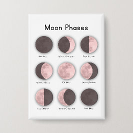 Chapa Moon phases