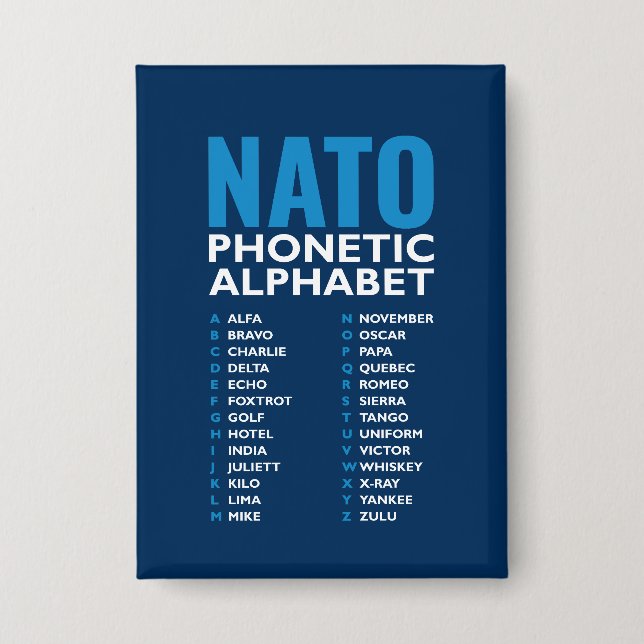 Chapa NATO Phonetic Alphabet Alfa-Zulu Code (Anverso)