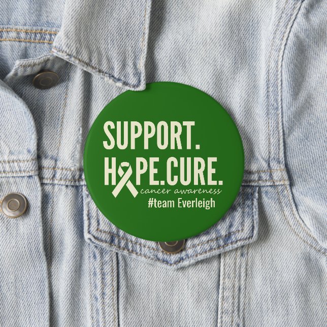 Chapa Redonda De 10 Cm curación de ayuda para la concienciación sobre el  (In situ)