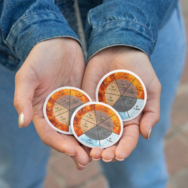 Chapa Redonda De 10 Cm elementos de acupuntura de meridianos de reloj de  (Subido por el creador)