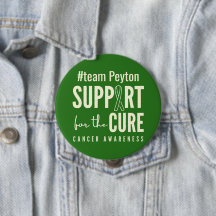 nombre personalizado de detección de cáncer Botone