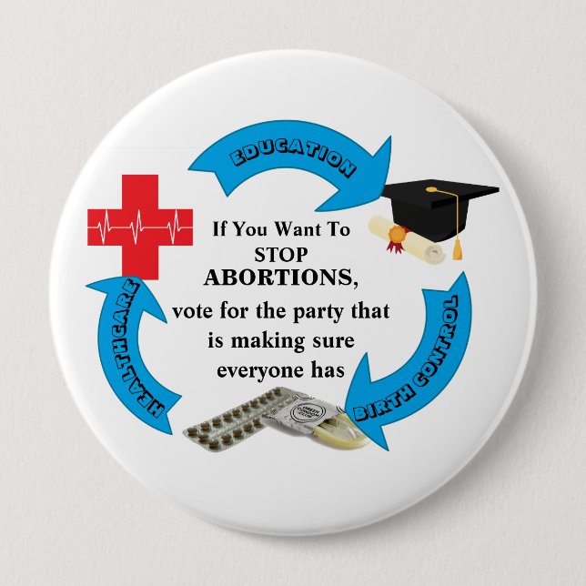 Chapa Redonda De 10 Cm Si Quieres Detener Los ABORTOS.................. (Anverso)