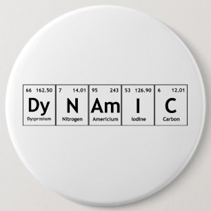 Chapa Redonda De 15 Cm Elemento de tabla periódica DyNAmIC Átomo de qu