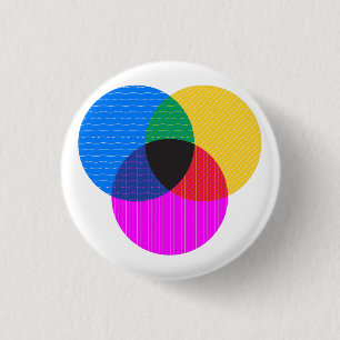 Chapa Redonda De 2,5 Cm diagrama de venmo
