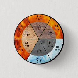 Chapa Redonda De 2,5 Cm Personalizable de reloj de los elementos de órgano