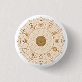 Chapa Redonda De 2,5 Cm Zodiaco occidental -