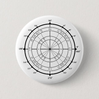 Chapa Redonda De 5 Cm Círculo de unidad del friki de la matemáticas