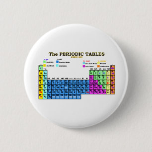 CHAPA REDONDA DE 5 CM CUADROS PERIÓDICOS