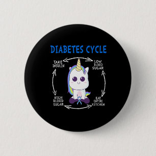 Chapa Redonda De 5 Cm Diabetes Diabetes Diabetes Azules de Unicorn Conci