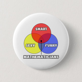 Chapa Redonda De 5 Cm Diagrama de Venn.. Matematistas